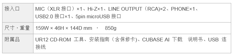兼容iPad/Mac/PC，实现高品质录音的Steinberg USB音频接口UR12发布