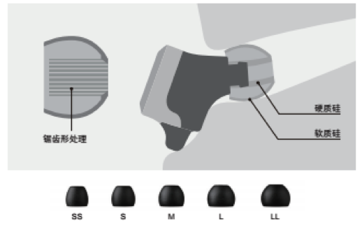 腾博官网新品耳机发布：专注于自然音质的理念，耳机音质与外观的新高度
