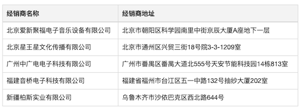 Steinberg 发布 Nuendo 11：树立专业音频领域的黄金标准
